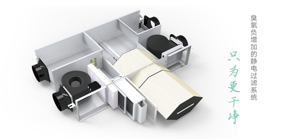 【士诺新风】家用新风系统，冬季也能享受畅快呼吸体验