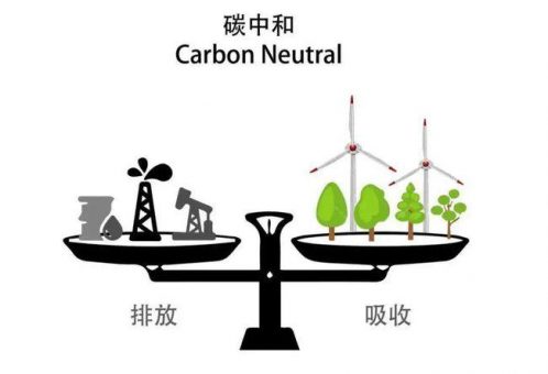 控制碳排放迫在眉睫，建筑领域要如何实现“碳中和”？-上海空气新风展 AIRVENTEC CHINA 2022.6.8-10新风系统 通风设备 空气净化