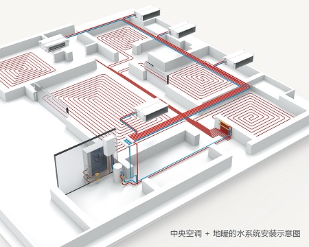 新产品发布——三友分体式全直流变频空气源热泵-上海空气新风展 AIRVENTEC CHINA 2022.6.8-10新风系统 通风设备 空气净化