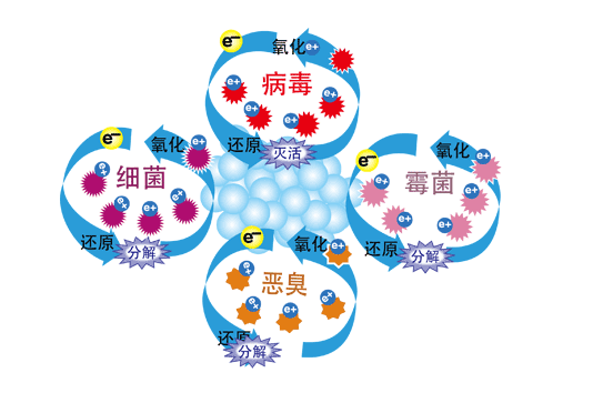 警惕病态建筑综合症,室内空气健康如何守护?-2025第十届上海国际空气环境与净化技术展览会 AIRVENTEC CHINA 2025|工业环境展|室内空气展|空气展 警惕病态建筑综合症,室内空气健康如何守护?-2025第十届上海国际空气环境与净化技术展览会 AIRVENTEC CHINA 2025|工业环境展|室内空气展|空气展