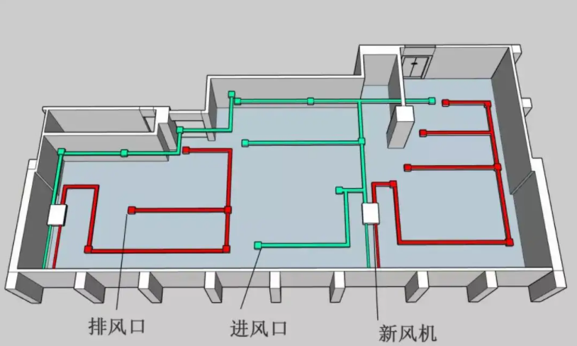新风系统进入老旧小区改造还有哪些需要解决的问题-上海空气新风展 airventec china 2022.6.8-10新风系统 通风设备 空气净化 新风系统进入老旧小区改造还有哪些需要解决的问题-上海空气新风展 airventec china 2022.6.8-10新风系统 通风设备 空气净化