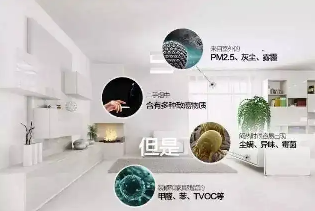 日常生活如何防范空气污染-2025第十届上海国际空气环境与净化技术展览会 AIRVENTEC CHINA 2025|工业环境展|室内空气展|空气展 日常生活如何防范空气污染-2025第十届上海国际空气环境与净化技术展览会 AIRVENTEC CHINA 2025|工业环境展|室内空气展|空气展