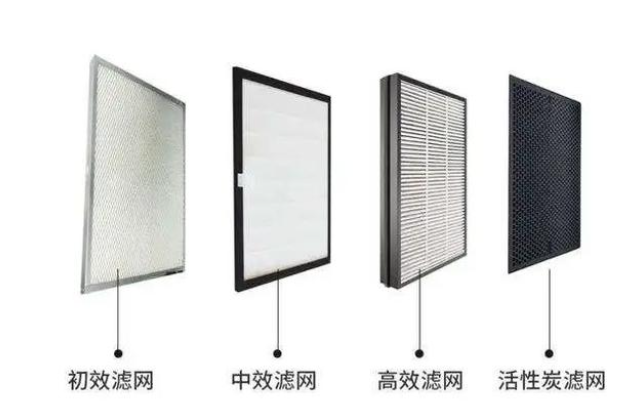 新风系统的滤网使用到什么程度就必须要换?-上海空气新风展 AIRVENTEC CHINA 2022.6.8-10新风系统 通风设备 空气净化 新风系统的滤网使用到什么程度就必须要换?-上海空气新风展 AIRVENTEC CHINA 2022.6.8-10新风系统 通风设备 空气净化