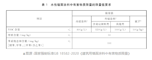 如何正确除甲醛净化室内空气?-上海空气新风展 AIRVENTEC CHINA 2022.6.8-10新风系统 通风设备 空气净化 如何正确除甲醛净化室内空气?-上海空气新风展 AIRVENTEC CHINA 2022.6.8-10新风系统 通风设备 空气净化