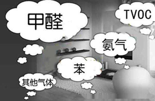 室内空气污染对人们健康的影响远比室外要大得多！-上海空气新风展 AIRVENTEC CHINA 2022.6.8-10新风系统 通风设备 空气净化