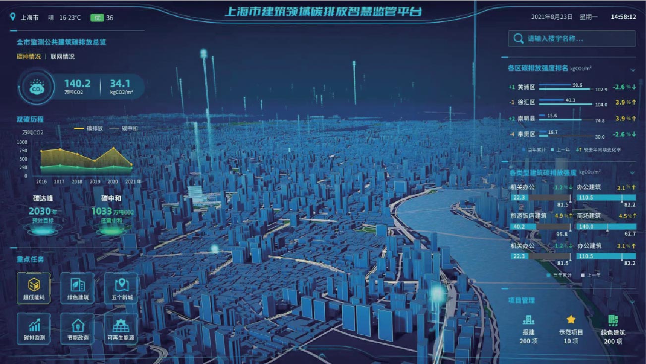 建筑节能、绿色发展经验谈④ ▎上海：坚持以人民为中心，推进建筑领域绿色低碳发展-第九届上海国际空气新风展览会 AIRVENTEC CHINA 2024|新风展|净化展|室内空气展