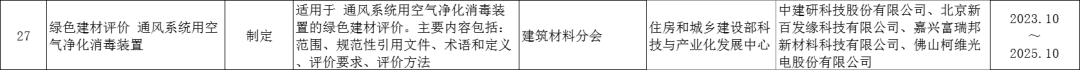 住建部牵头的《绿色建材评价 通风系统用空气净化消毒装置》即将开始编制-2025第十届上海国际空气环境与净化技术展览会 AIRVENTEC CHINA 2025|工业环境展|室内空气展|空气展 住建部牵头的《绿色建材评价 通风系统用空气净化消毒装置》即将开始编制-2025第十届上海国际空气环境与净化技术展览会 AIRVENTEC CHINA 2025|工业环境展|室内空气展|空气展