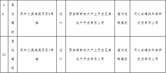 此图片的alt属性为空；文件名为43.png