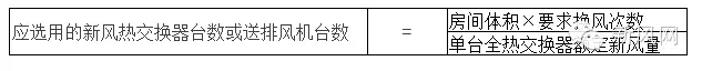 新风展|新风系统设计方案和新风量计算方法-2025第十届上海国际空气环境与净化技术展览会 AIRVENTEC CHINA 2025|工业环境展|室内空气展|空气展 新风展|新风系统设计方案和新风量计算方法-2025第十届上海国际空气环境与净化技术展览会 AIRVENTEC CHINA 2025|工业环境展|室内空气展|空气展