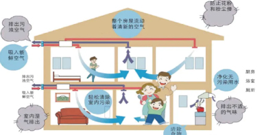 超低能耗建筑技术解析与实践路径