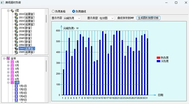 居住建筑超低能耗计算核心要点解析
